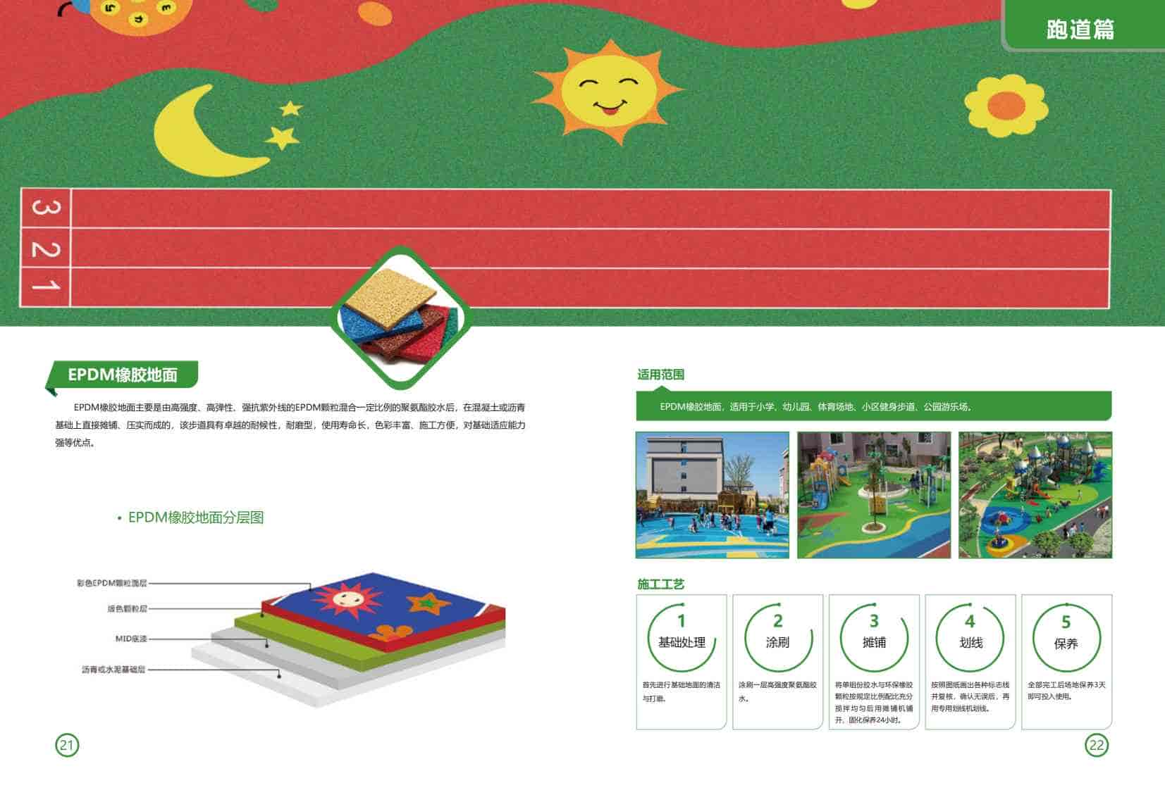 EPDM塑膠跑道材料 塑膠跑道材料環(huán)保復(fù)合型塑膠跑道材料